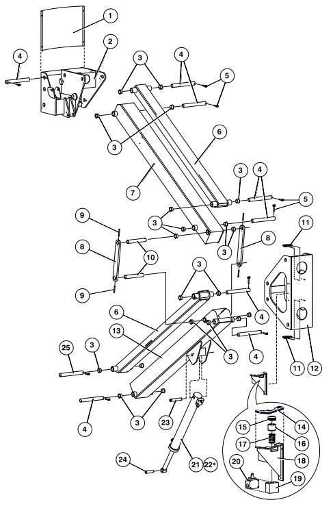 Niftylift HR15NDE siccors package scharenpakket nifty, Zakelijke goederen, Machines en Bouw | Liften, Steigers en Ladders