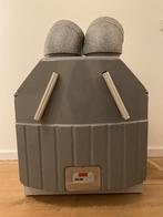 Zehnder Stork WHR-90R, Ophalen, Gebruikt, Ventilator en Afzuiger