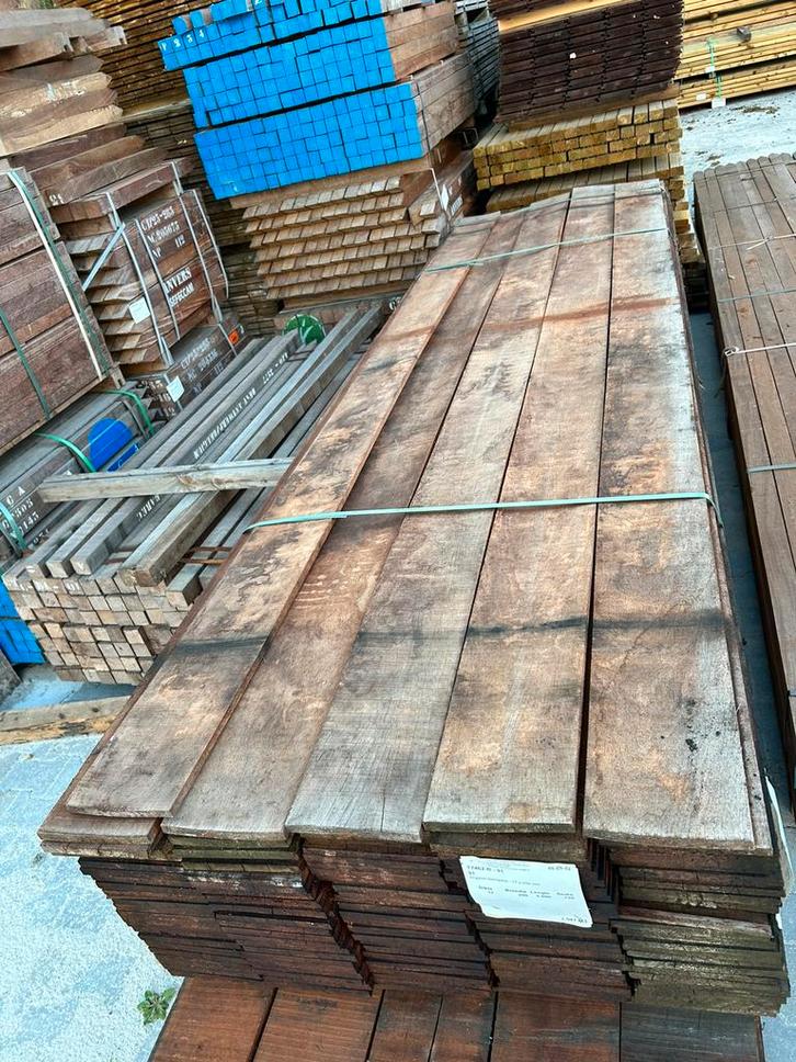 Hardhouten beschoeiingshout grondkering, Tuin en Terras, Terrasdelen en Vlonders, Nieuw, Hout, Ophalen of Verzenden