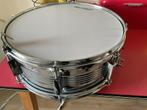 Trommel, Ophalen, Zo goed als nieuw, Overige merken