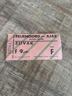 Feyenoord - Ajax ticket 1981/1982, Ophalen of Verzenden, Ajax, Overige typen