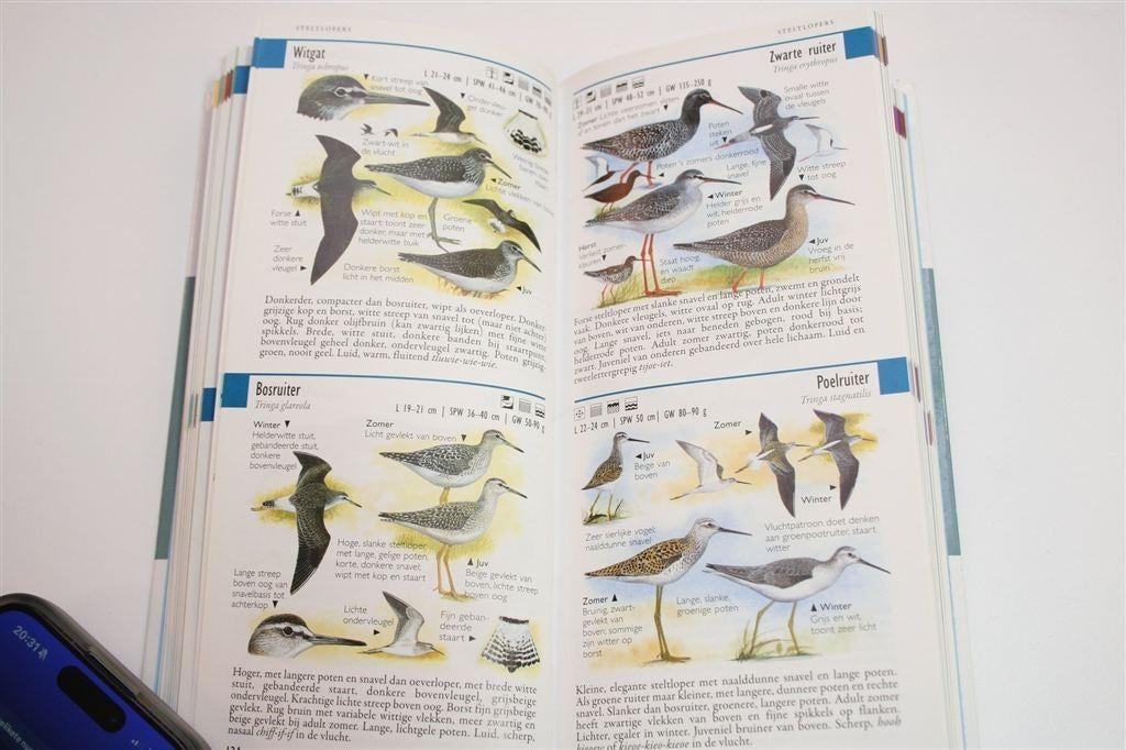 Vogels Zakgids [2009] — Herziene & Uitgebreide Editie, Ophalen of Verzenden, Zo goed als nieuw, Vogels