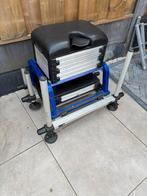 RIVE ST D36 zitkoffer, Ophalen, Gebruikt, Complete set