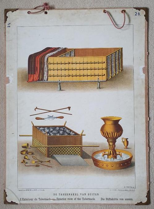 Schoolplaat van H.J. van Lummel, De tabernakel van buiten, Antiek en Kunst, Antiek | Schoolplaten, Ophalen