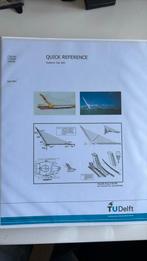 Quick Reference voor ontwerpen TU Delft, Ophalen of Verzenden, Zo goed als nieuw