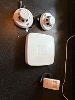 Dalhua opname apparaat met diverse verborgen camera, Ophalen of Verzenden