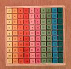 Educatief rekenspel, Ophalen of Verzenden, Zo goed als nieuw, Ontdekken