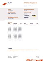 Opel Vivaro 1.6 CDTI L2H1 CAMPER, AIRCO, NAVI, HEFDAK, CAMER, Caravans en Kamperen, Overige merken, Tot en met 2, Bedrijf, Koelkast