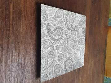 Hapjes schaal beschikbaar voor biedingen