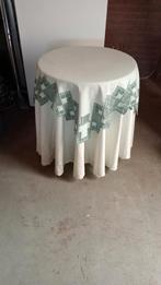 borduren hardanger, Ophalen, Gebruikt, Rond