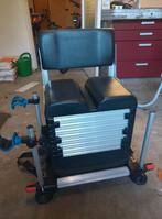 Rive viskoffer, Ophalen