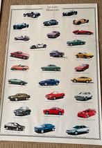 Grote poster diverse modellen Maserati, Ophalen of Verzenden, Zo goed als nieuw, Auto's