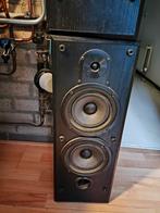 Luide luidsprekers, Ophalen, Zo goed als nieuw, Front, Rear of Stereo speakers, Overige merken