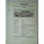 Hillman Minx Vraagbaak losbladig 1953-1954 #1 Nederlands, Boeken, Auto's | Boeken, Gelezen, Overige merken, Ophalen of Verzenden
