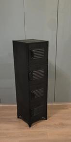 Lockerkast, Ophalen, Gebruikt