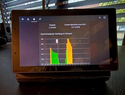 Sonoff NSpanel Pro 120 zwart, Hobby en Vrije tijd, Elektronica-componenten, Nieuw, Ophalen of Verzenden