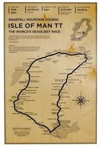 Retro Isle Of Man TT Grand Prix Poster / Auto F1 Formule 1, Verzamelen, Posters, Verzenden, Nieuw, Deurposter of groter, Sport