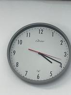 Radio gestuurde klok 25 cm diameter. Wit met grijze rand, Ophalen of Verzenden, Zo goed als nieuw