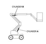 Niftylift Hr15NDE cylinders p10894 p12132 (bj 2001)