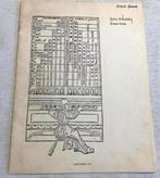 Sursum Corda Yury Arbatsky Voor pijporgel 1955 notenboek oud, Ophalen of Verzenden