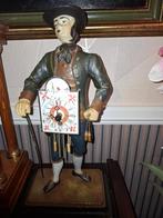 oude klok mannetje van de tijd, Ophalen