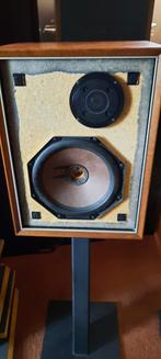 Te koop philips luidsprekers  ✅️, Front, Rear of Stereo speakers, Philips, Gebruikt, Ophalen