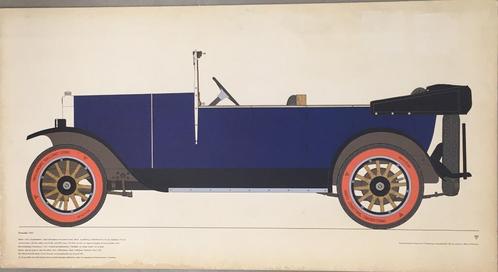 Retro reclame. Trelleborg banden m. Volvo ÖV4 Jakob 94x50 cm, Verzamelen, Automerken, Motoren en Formule 1, Gebruikt, Auto's, Ophalen