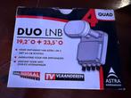 Quad 4 LNB 19,2 en 23,5 oost Canal Digitaal schotel NIEUW, Ophalen of Verzenden, Nieuw, (Schotel)antenne-accessoires, Overige merken