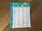 Spellingwijzer Engels nieuwe editie uitklapk 9789462937222, Ophalen of Verzenden, Nieuw