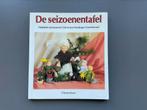 Viltboekjes diverse, Ophalen of Verzenden, Zo goed als nieuw