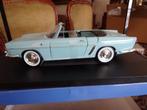RENAULD  FLORIDE NOREV 1;18 NIEUW IN DOOS, Hobby en Vrije tijd, Modelauto's | 1:18, Ophalen of Verzenden, Nieuw, Auto, Norev