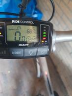 Display giant twist, Ophalen, Gebruikt