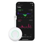 5€ korting op een Homewizard P1 meter!, Doe-het-zelf en Verbouw, Meetapparatuur, Ophalen, Nieuw