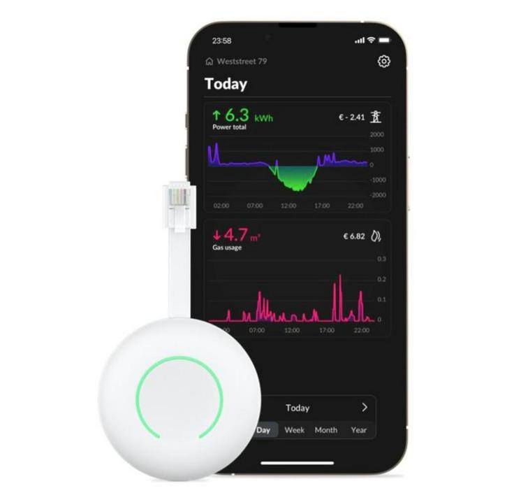 5€ korting op een Homewizard P1 meter!, Doe-het-zelf en Verbouw, Meetapparatuur, Nieuw, Ophalen