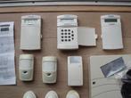 Beveiligingssysteem, Ophalen of Verzenden, Gebruikt, Compleet systeem, Beweging