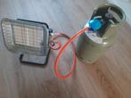 Heater op gas, Ophalen, Gebruikt