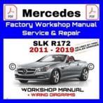 Mercedes Benz SLK R172 Workshop manual op DVD in PDF formaat, Auto diversen, Handleidingen en Instructieboekjes, Verzenden