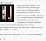 Nederlandse luidsprekers xanadu aw15, Audio, Tv en Foto, Luidsprekers, Overige merken, Ophalen of Verzenden, Zo goed als nieuw