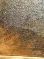 schilderij erfenis gesigneerd, Ophalen
