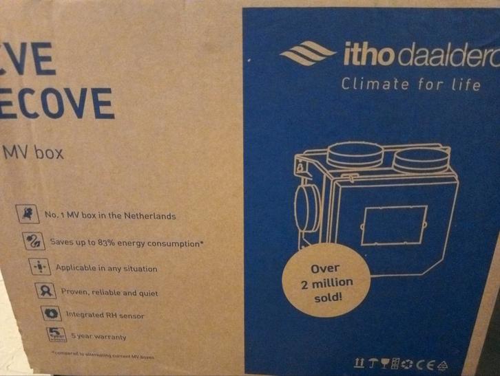 Itho Daalderop CVE EcoVe MV Box - Ventilatie, Doe-het-zelf en Verbouw, Ventilatie en Afzuiging, Nieuw, Afzuiger, Ophalen of Verzenden