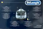 De’Longhi EXTRA FH1363, Witgoed en Apparatuur, Frituurpannen, 4 liter of meer, Ophalen, Gebruikt