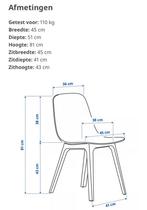Ikea Odger Stoel - Design Klassieker, Huis en Inrichting, Ophalen of Verzenden
