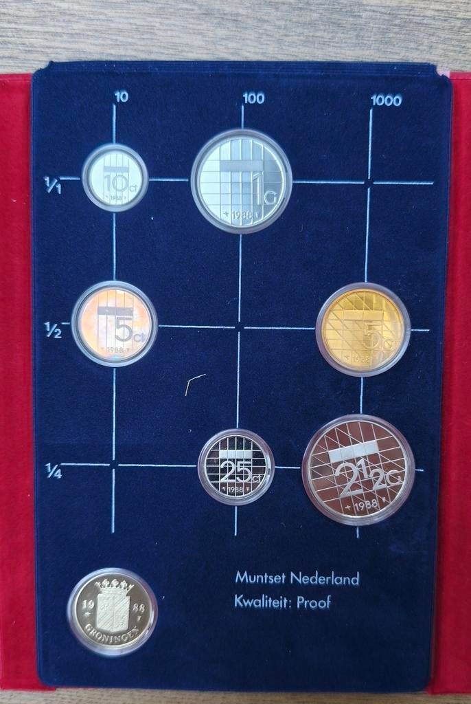 Muntset Nederland 1988 Proof - Utrecht, Postzegels en Munten, Munten | Nederland, Setje, Euro's, Koningin Beatrix, Ophalen of Verzenden