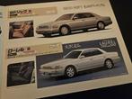 Brochure Nissan Line-Up 1992 Japans, Boeken, Auto's | Folders en Tijdschriften, Ophalen of Verzenden, Zo goed als nieuw, Nissan