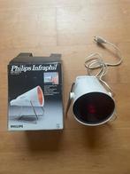 Philips infraroodlamp (Infrafil), Ophalen, Gebruikt, Overige typen