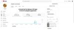 YouTube Kanaal VERIFIED & AGED 500K Abonnees, Tickets en Kaartjes, Overige Tickets en Kaartjes, Eén persoon