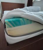 Matras 140x200 - Wasbaar!, Wit, Tweepersoons, Ophalen of Verzenden, Deken of Dekbed