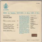 Walt Disney- Pinochio-  Spaanse uitvoering!!, Verzenden, Zo goed als nieuw, Pop
