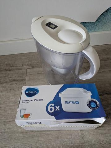Waterfilter kan beschikbaar voor biedingen