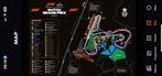 DUTCH GP ZANDVOORT., Tickets en Kaartjes, Eén persoon, Meerdaags